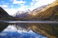 China western sichuan lake inverted image Wide field of vision